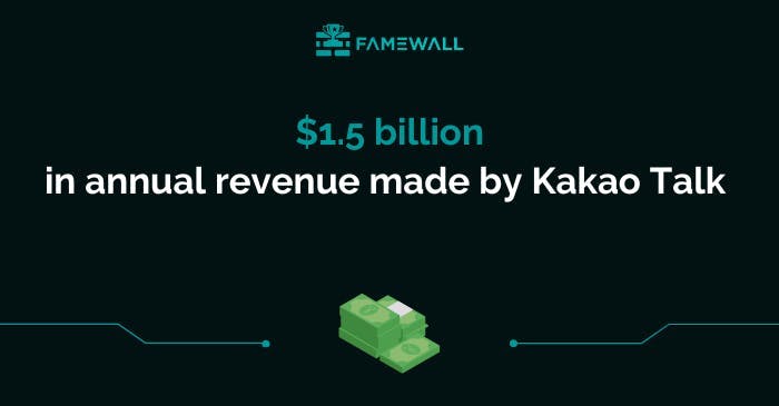 Kakao-Talk-Revenue