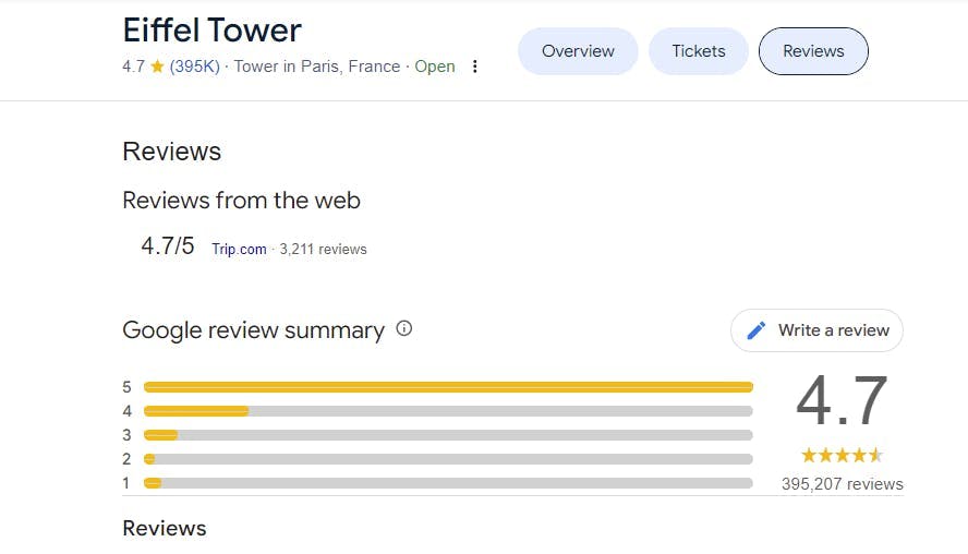 Eiffel tower reviews on Google Reviews