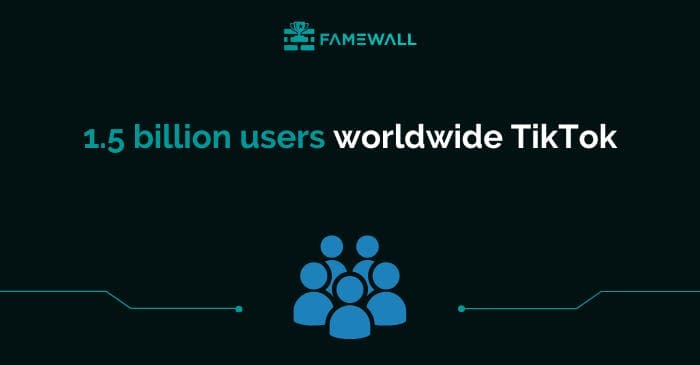 TikTok-Users-Worldwide