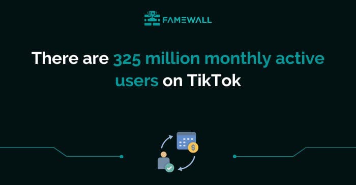 TikTok-Monthly-Users