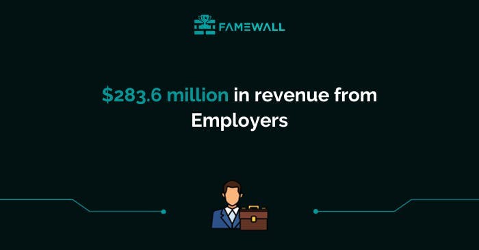 Revenue-from-Employers