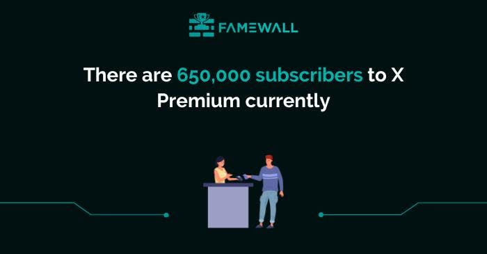 X Premium Subscribers