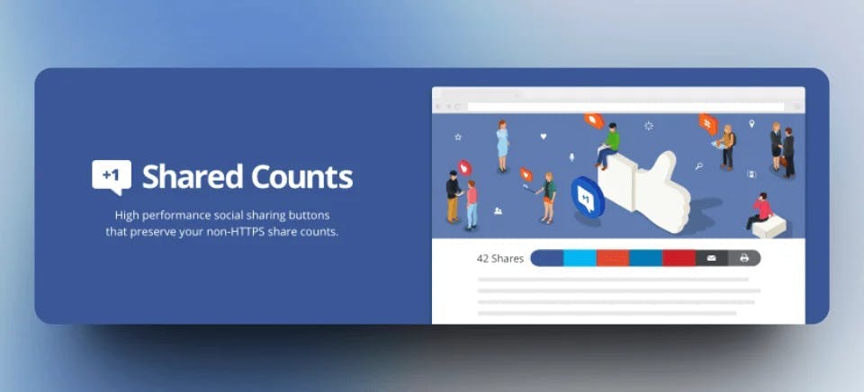 Shared Counts - Social Proof Plugin